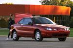 Ford Escort ZX2 America 1998 года